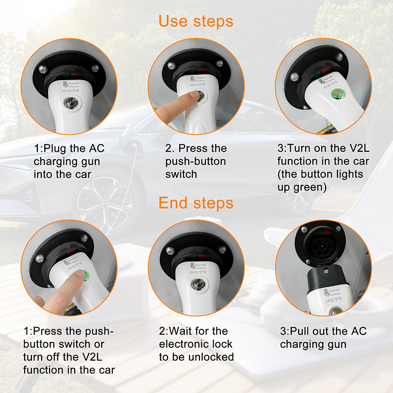 feyree V2L Cable Electric Car  - Outdoor Power Port 리뷰 및 가격
