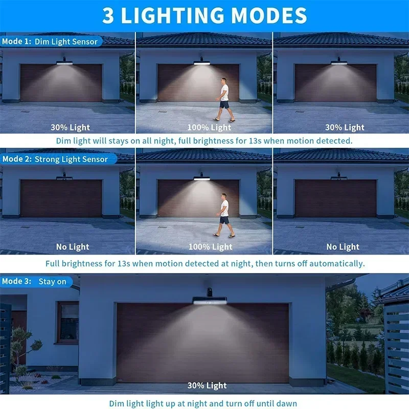 Clip On Solar Motion Lights Ou - Outdoor Power For Lights 리뷰 및 가격
