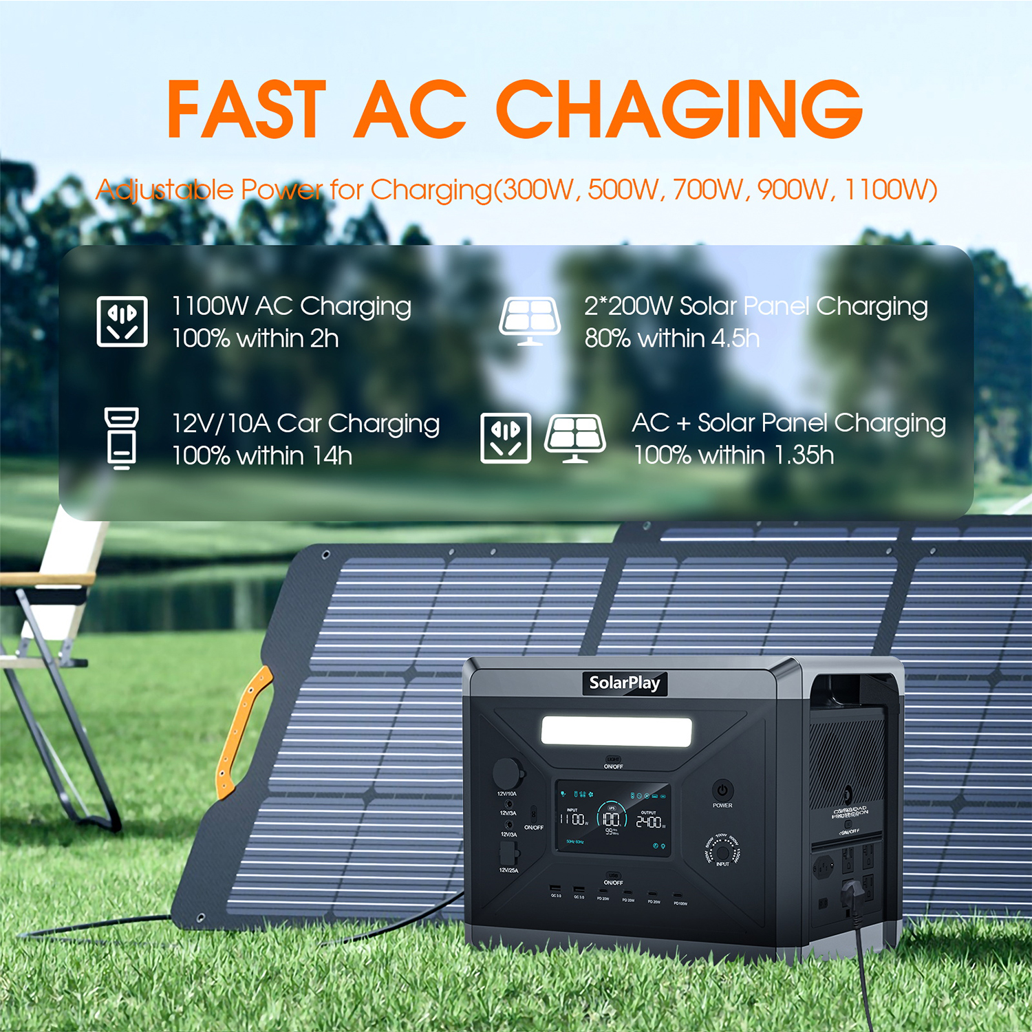SOLARPLAY Portable Power Stati - Outdoor Power Port 리뷰 및 가격