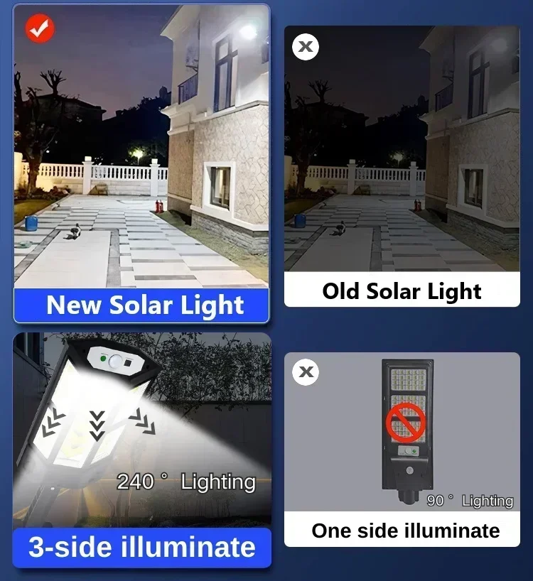 Newest Solar Lamp Powerful Out - Outdoor Power For Lights 리뷰 및 가격