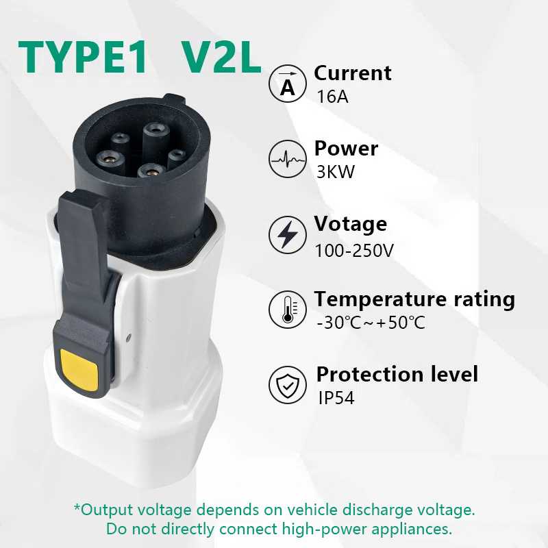 EVqiaoyi Type1 V2L Discharger  - Outdoor Power Port 리뷰 및 가격