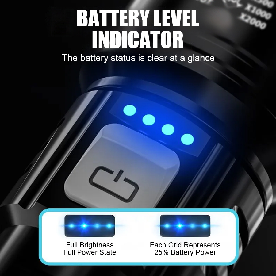High Power P50 LED Flashlight  - Outdoor Power For Lights 리뷰 및 가격