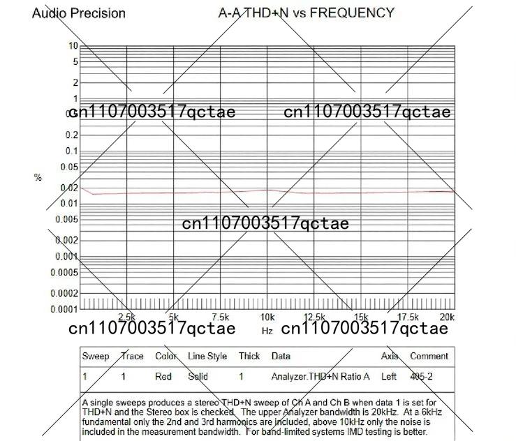 2pcs QUAD405 Stereo Audio Powe - Outdoor Power Amplifier 리뷰 및 가격