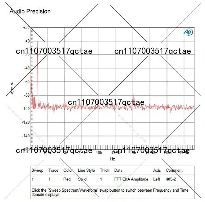 2pcs QUAD405 Stereo Audio Powe - Outdoor Power Amplifier 리뷰 및 가격