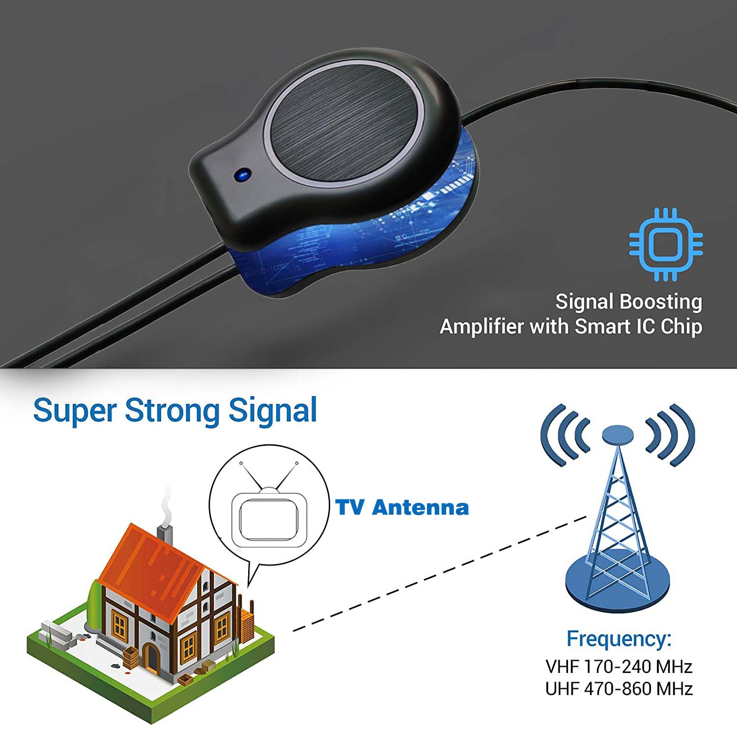 Quick Installation Outdoor or  - Outdoor Power Amplifier 리뷰 및 가격