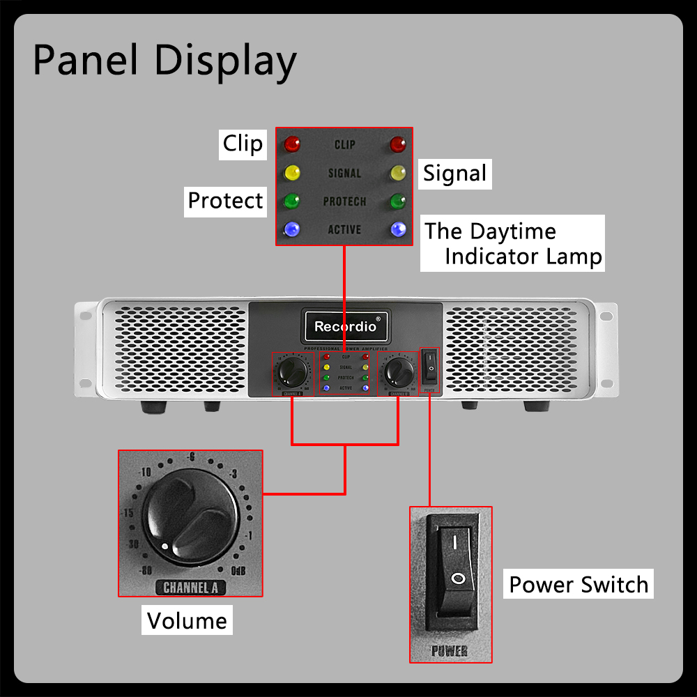 GAP-802 Professional 850W*2 po - Outdoor Power Amplifier 리뷰 및 가격