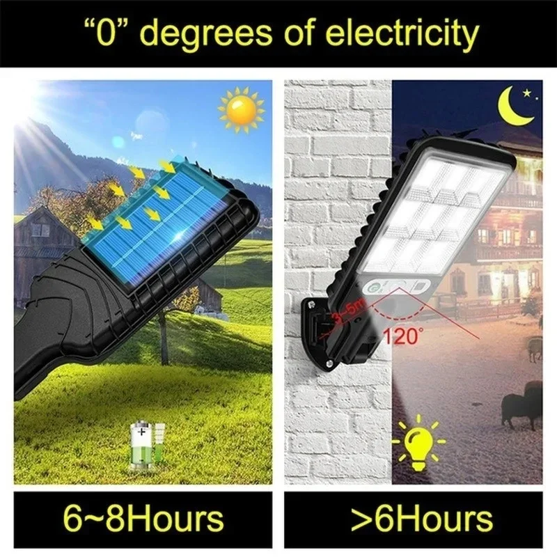Powerful LED Solar Outdoor Cou - Outdoor Power For Lights 리뷰 및 가격