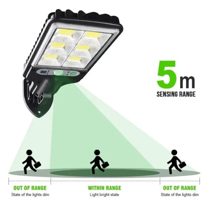 Powerful LED Solar Outdoor Cou - Outdoor Power For Lights 리뷰 및 가격