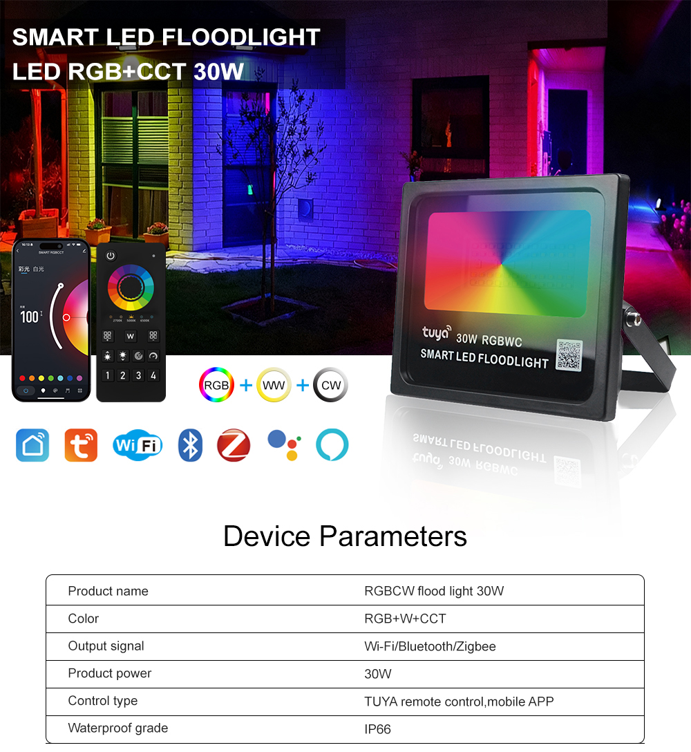 APP Tuya Smart WiFi Zigbee Blu - Outdoor Power Point Zigbee 리뷰 및 가격